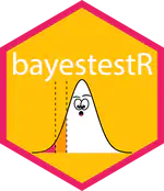 Introduction to Bayesian statistics with R