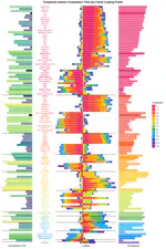 The Structure of Chaos: An Empirical Comparison of Fractal Physiology Complexity Indices Using NeuroKit2